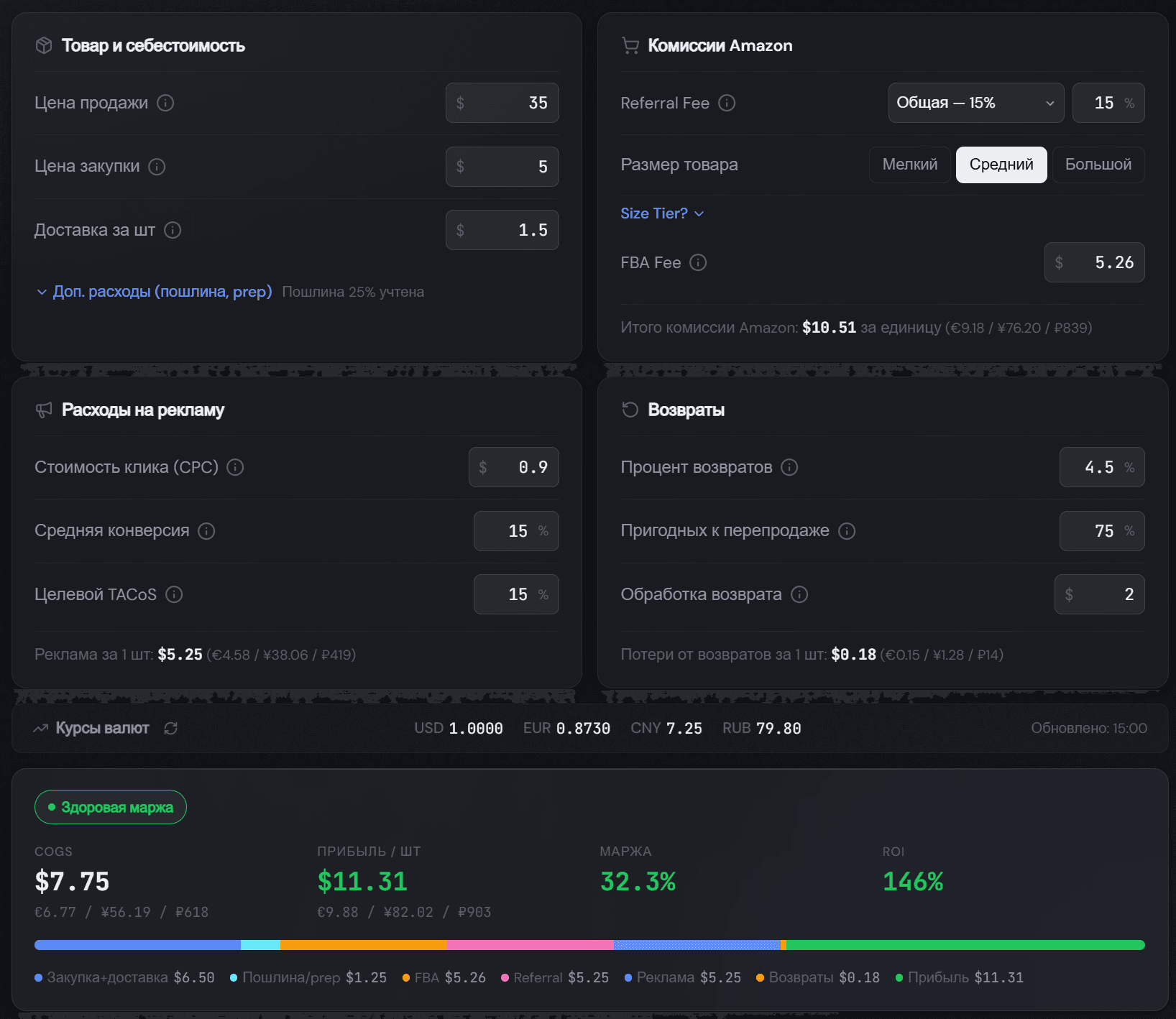 Калькулятор GGRN.PRO — бесплатный расчет юнит-экономики